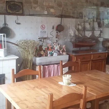 팜스테이 I Benandanti *